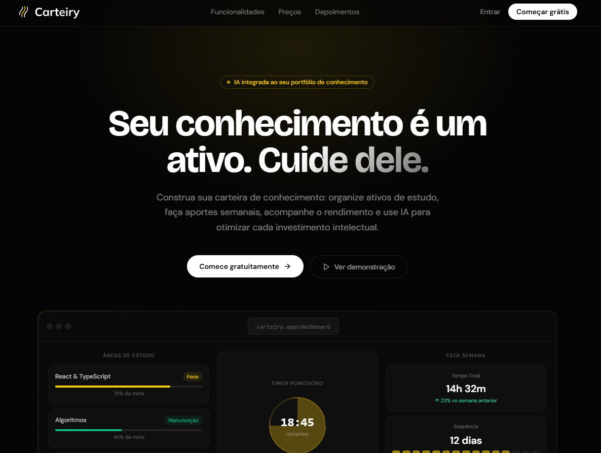 Thumbnail do produto Carteiry